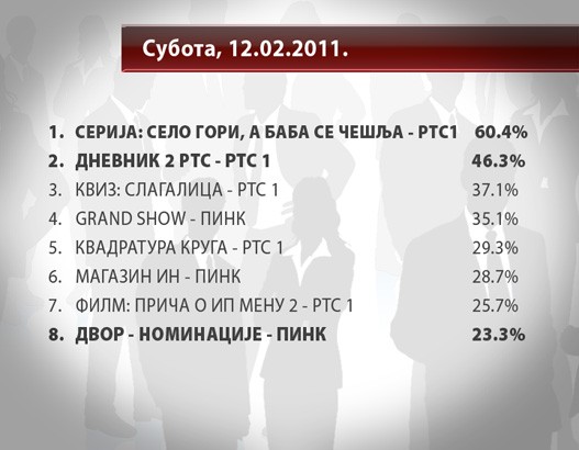 rts-lista-2-527.jpg