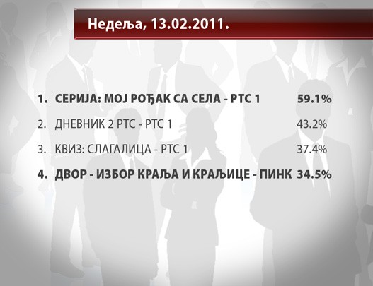 rts-lista-3.jpg