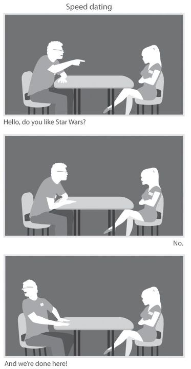 speed dating.jpg